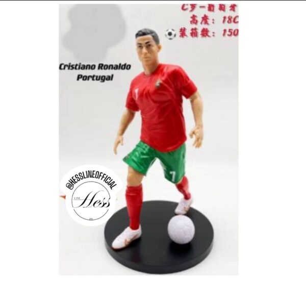فیگور رونالدو با توپ